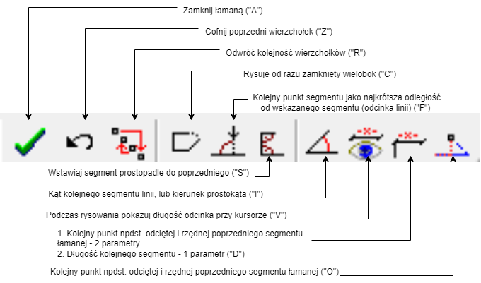 Podstawowe narzędzia palety z opisem_2